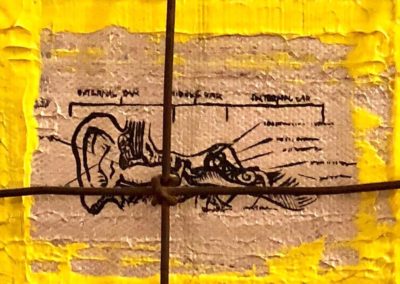 Communication Detail